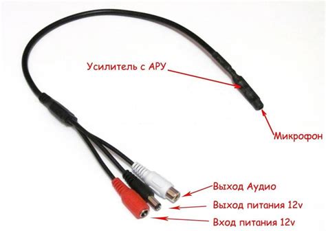 Качество звуковой передачи