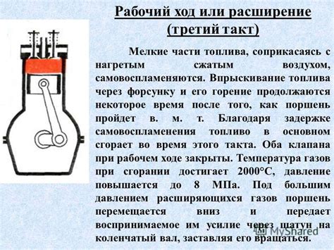 Механизм передачи топлива через форсунку: ключевые этапы и важные аспекты