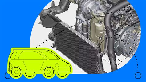 Основные причины неисправности ЭБУ охлаждения двигателя на автомобиле Ford Focus 2 1.8