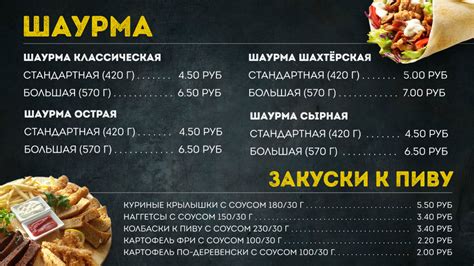 Альтернативные места открытия шаурмы