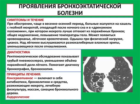 Альтернативные методы улучшения легочной функции при пневмонии