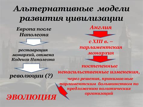 Альтернативные модели развития человечества