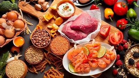 Альтернативные продукты: варианты для мусульман