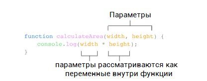 Аргументы противников функции FaceTime