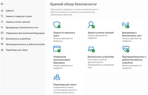 Безопасность и защита иконы: как обеспечить сохранность и неприкосновенность