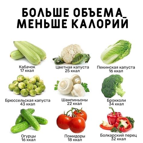 Больше воды, меньше калорий