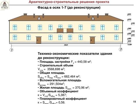 Важное понятие для определения общей площади здания