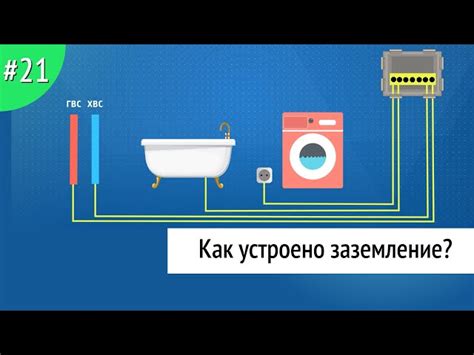 Важность заземления в электронике и коммуникациях