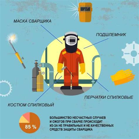Важность защитного кожуха для безопасной работы