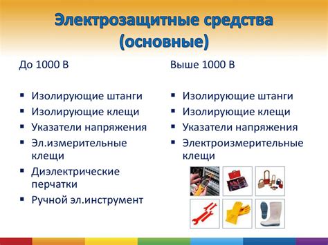 Важность правильного использования и обслуживания электрических приборов