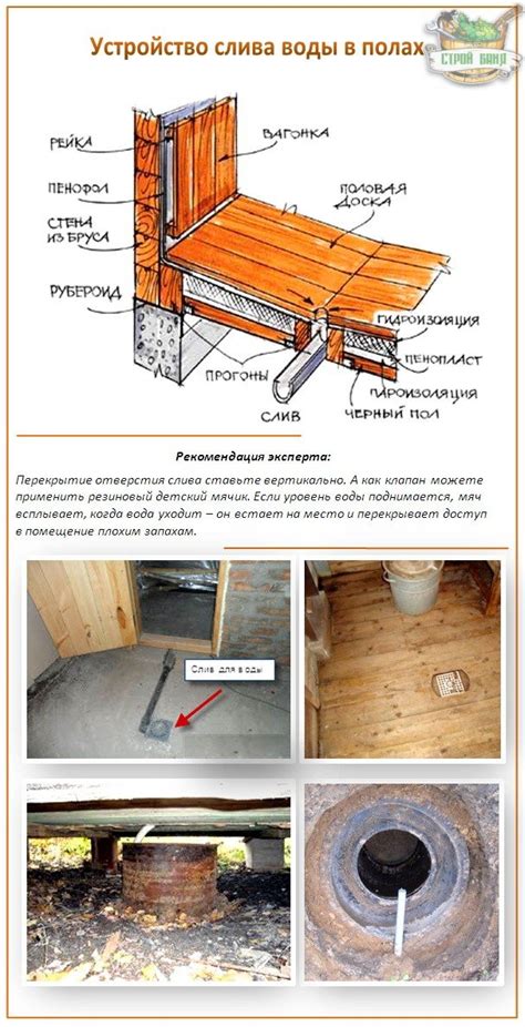 Важность сливной ямы для бани