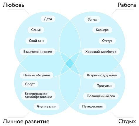 Важность умения удивляться в жизни