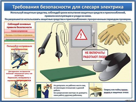 Важные меры предосторожности для безопасной работы генератора