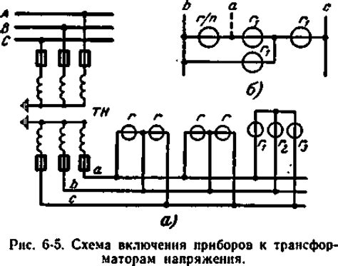 Вероятность перегорания предохранителей
