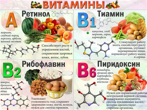 Витамины и минералы в свернутой каше