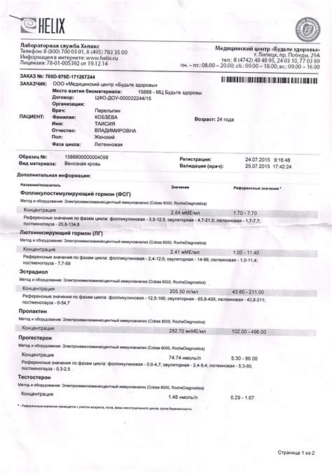 Влияние Дюфастона на результаты анализов на АМГ