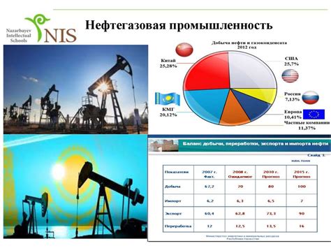 Влияние медного купороса на окружающую среду и здоровье человека