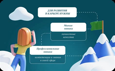 Влияние места рождения на возможность образования и карьеры
