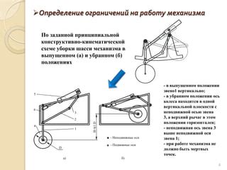 Влияние перевода стрелок назад на работу механизма и точность показаний.