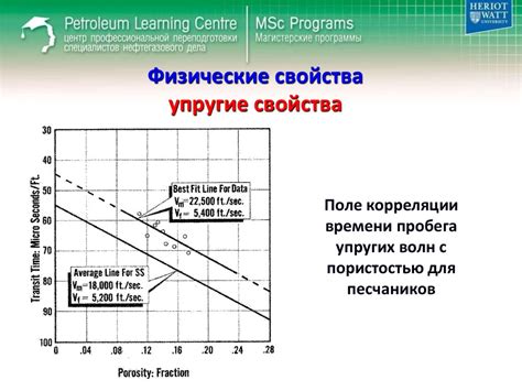 Влияние разбавления на физические свойства теплоносителя