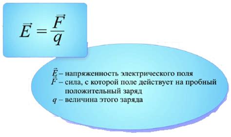 Влияние сигнала на потребление заряда
