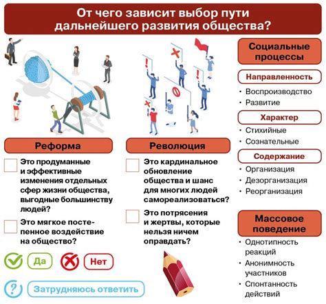 Влияние социальных и культурных изменений
