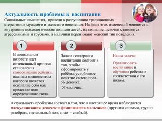 Внутренние изменения и осознание