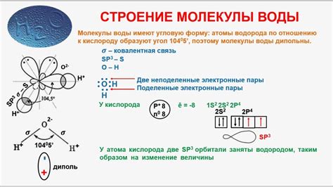 Вода и тепло: связь с вздутием