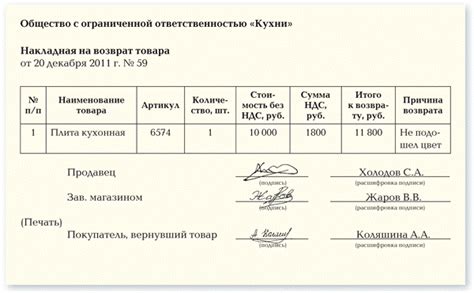 Возврат в магазине