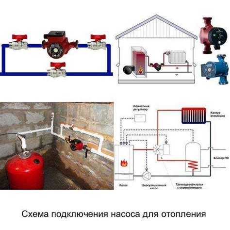 Возможности использования циркуляционного насоса