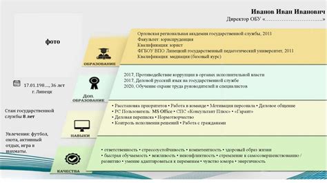 Возможности назначения без конкурса