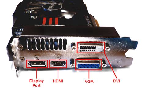 Возможности подключения HDMI ARC к компьютеру: