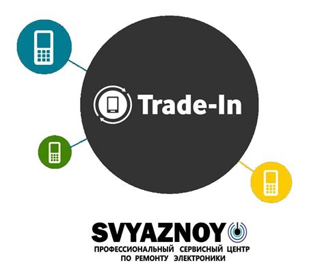 Возможность обмена товара