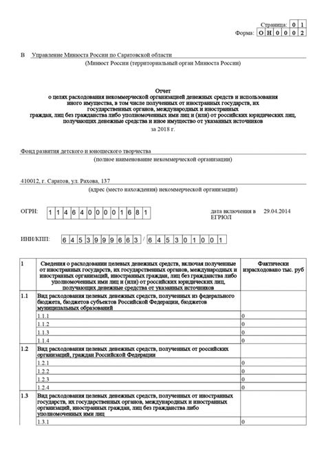 Возможность продажи имущества некоммерческой организацией