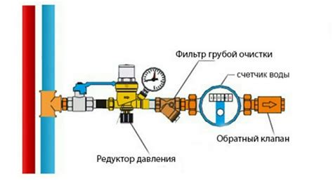Возможность установки двух обратных клапанов
