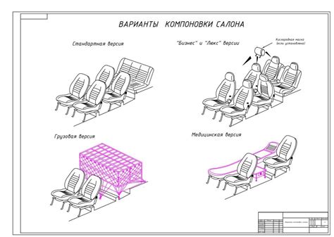 Возможные варианты компоновки