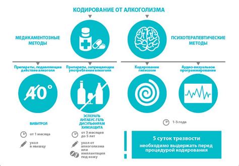 Возможные побочные эффекты: понос
