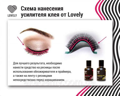 Возможные причины просрочки клея для ресниц
