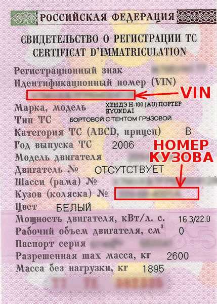 Возможные способы узнать владельца по номеру СТС