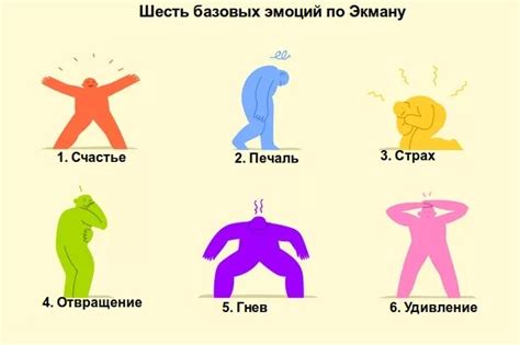 Волосы и наличие негативных эмоций