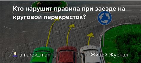 Вред, наносимый автомобилю при заезде на бордюр