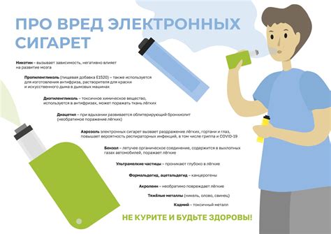 Вред для техники