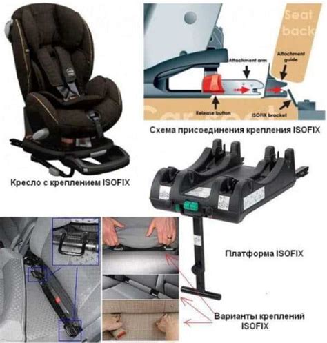 Встроенные крепления для детских кресел