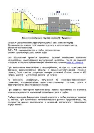 Глубина заморозки
