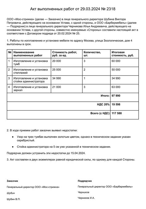 Действительность акта выполненных работ без договора