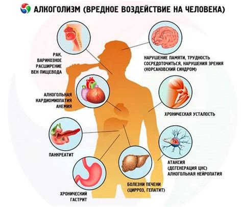 Дети и алкогольные напитки: риск и последствия для организма
