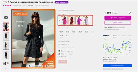 Доступные категории товаров со скидками на Wildberries для сотрудников