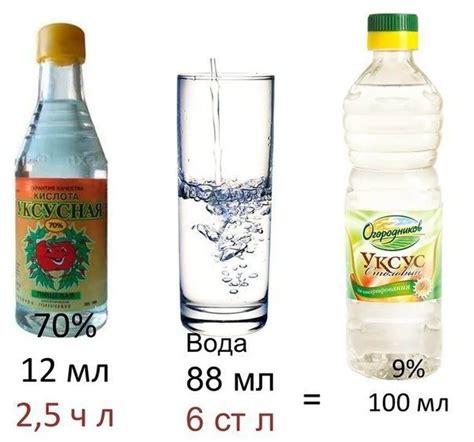 Другие преимущества использования 9 процентного уксуса