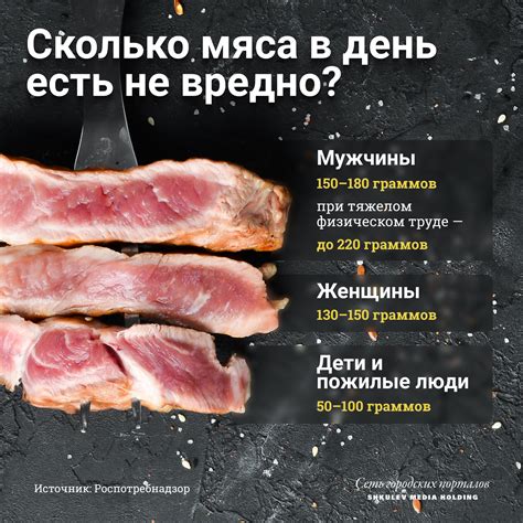 Заморозка мяса и сохранение его веса