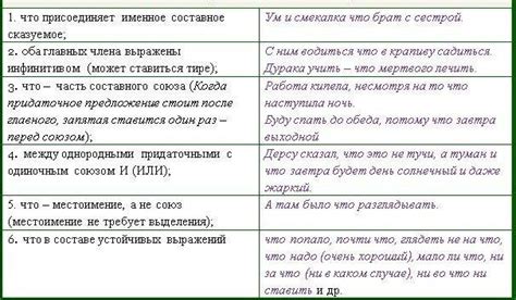 Запятая перед "вне зависимости" в современном русском языке